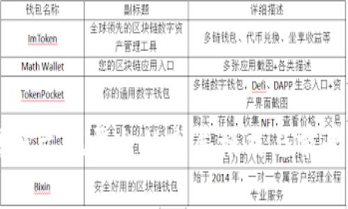 区块链文旅平台的发展模式与前景分析