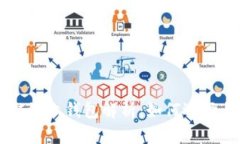 区块链链上钱包解析：如何选择与使用